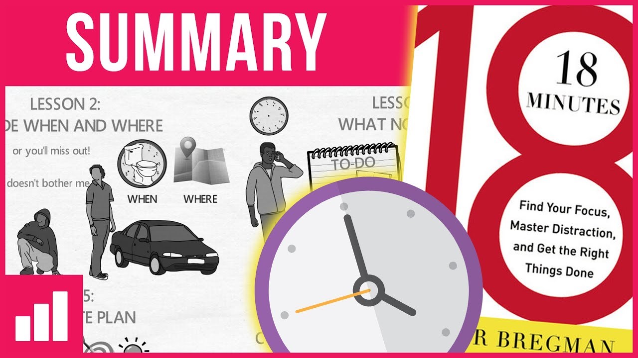 18 Minutes by Peter Bregman ► Time Management Solutions - Animated Book Summary