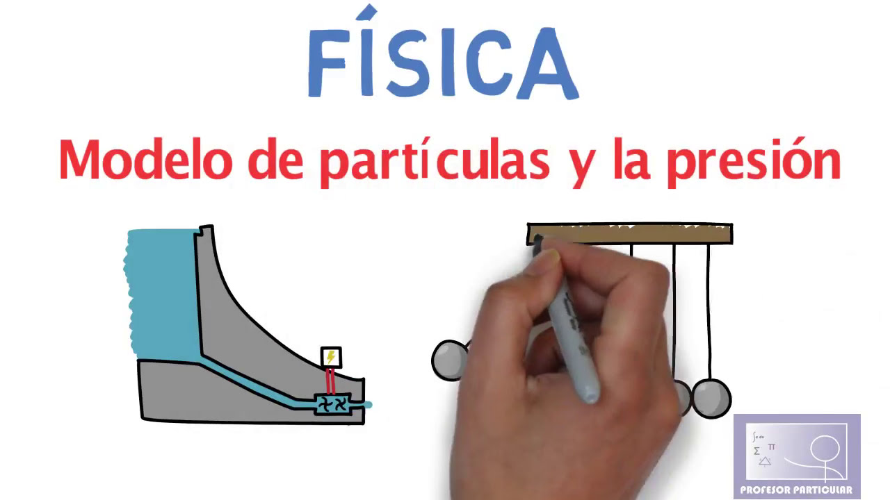 ✅MODELO de PARTÍCULAS y la PRESIÓN [𝙀𝙭𝙥𝙡𝙞𝙘𝙖𝙘𝙞ó𝙣 𝙢𝙪𝙮 𝘿𝙞𝙙á𝙘𝙩𝙞𝙘𝙖 😎​🫵​💯​] Física-Hidrostática