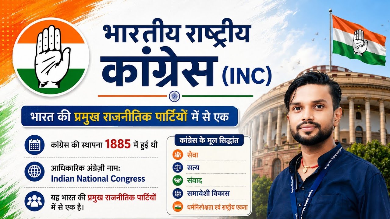 भारतीय राष्ट्रीय कांग्रेस का इतिहास  ( INC ) 