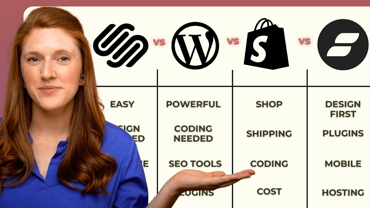 Best Website Builder 2025 — Honest Comparison