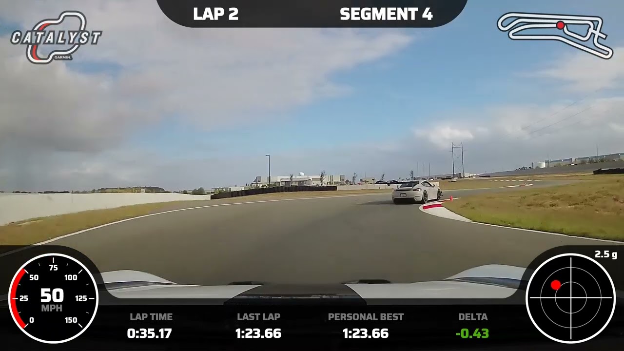 1:22.96 Circuit Florida - 2024 Porsche GT3 RS 992.1 - 2024/12/14 - Flat 6  Motorsports