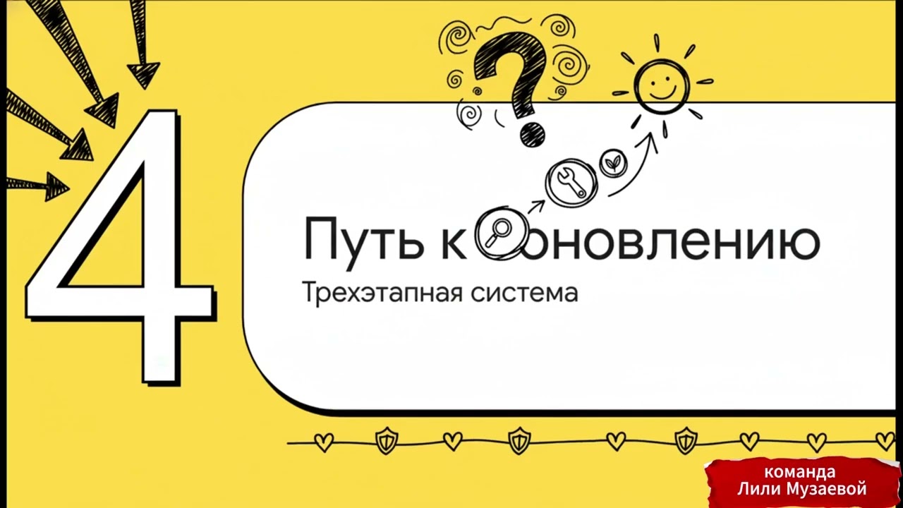 ПРОСТЫЕ ПРАВИЛА АКТИВНОСТИ В ЛЮБОМ ВОЗРАСТЕ. 