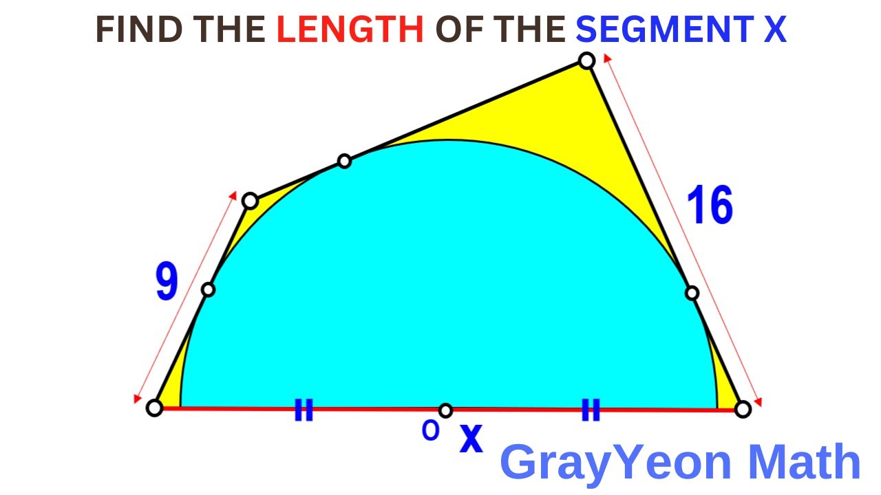 Find the length x  #geometryskills #mathpuzzles #thinkoutsidethebox