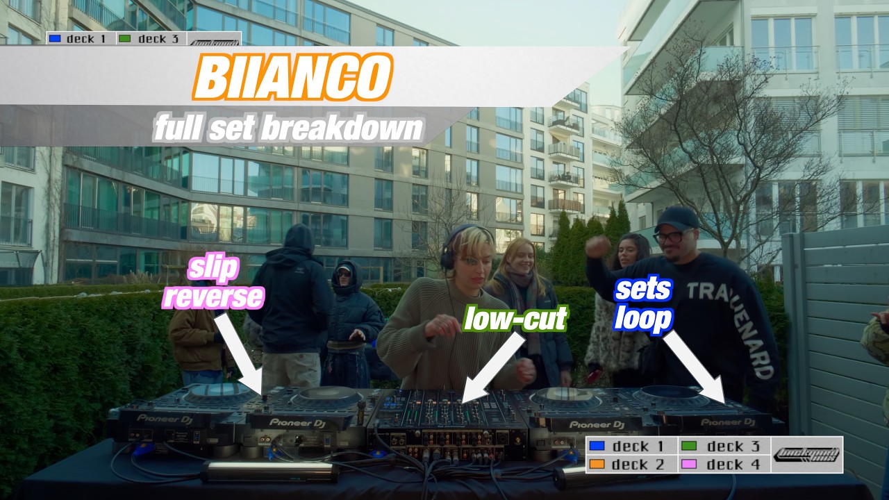 Backyard Mix Live | BIIANCO (Full Set Breakdown)