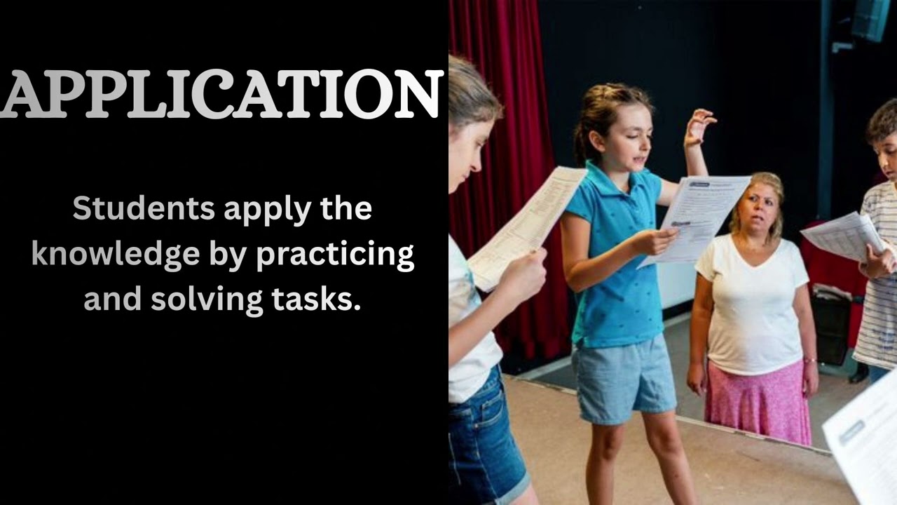 MERRILL'S PRINCIPLES OF INSTRUCTIONS 