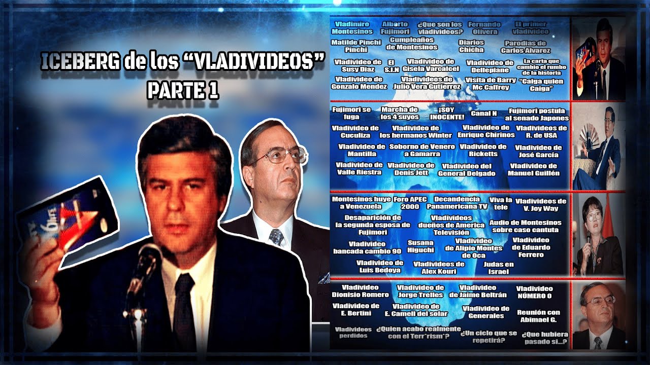 El Iceberg de los "Vladivideos" (Parte 1)