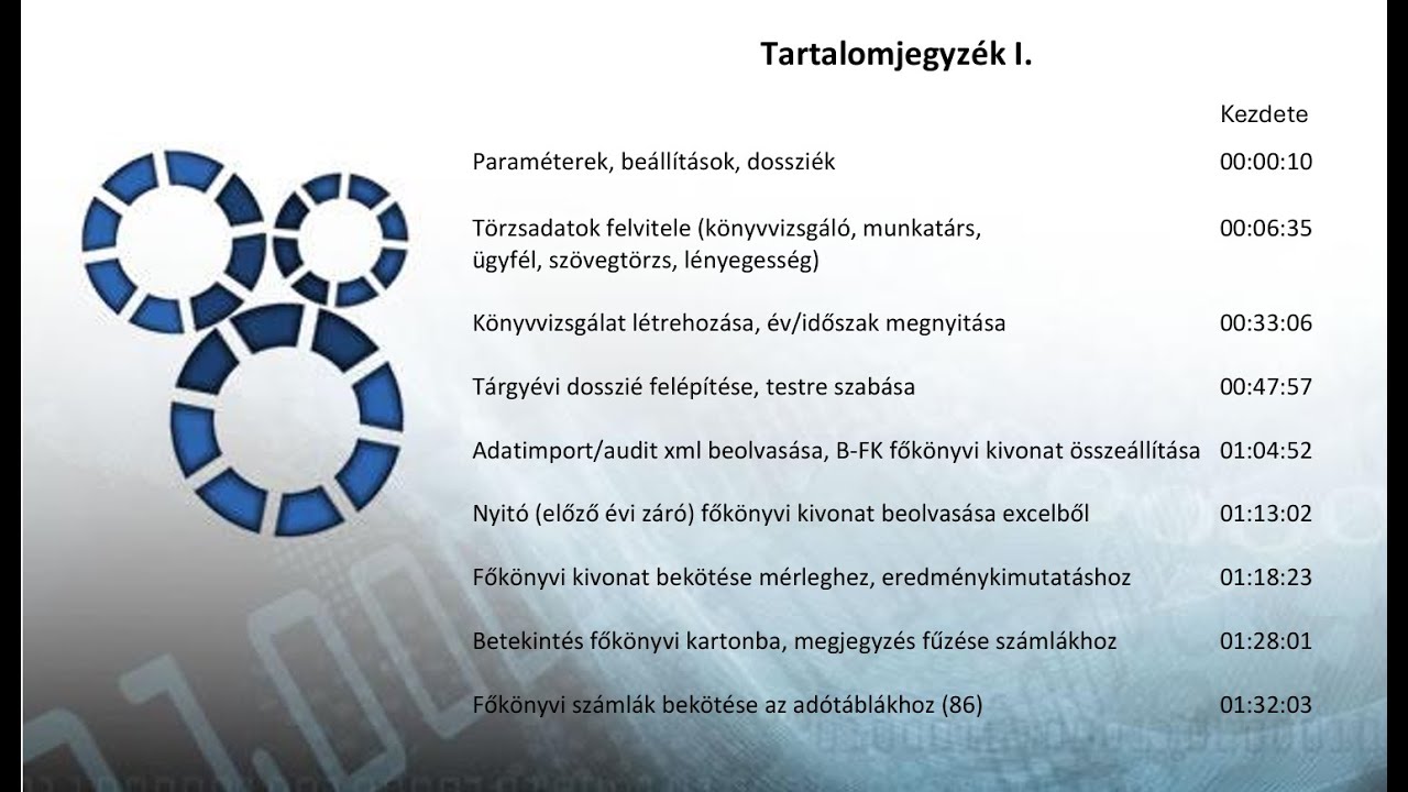 2025.01.24. - 1. Alapoz&oacute; kurzus kezdőknek