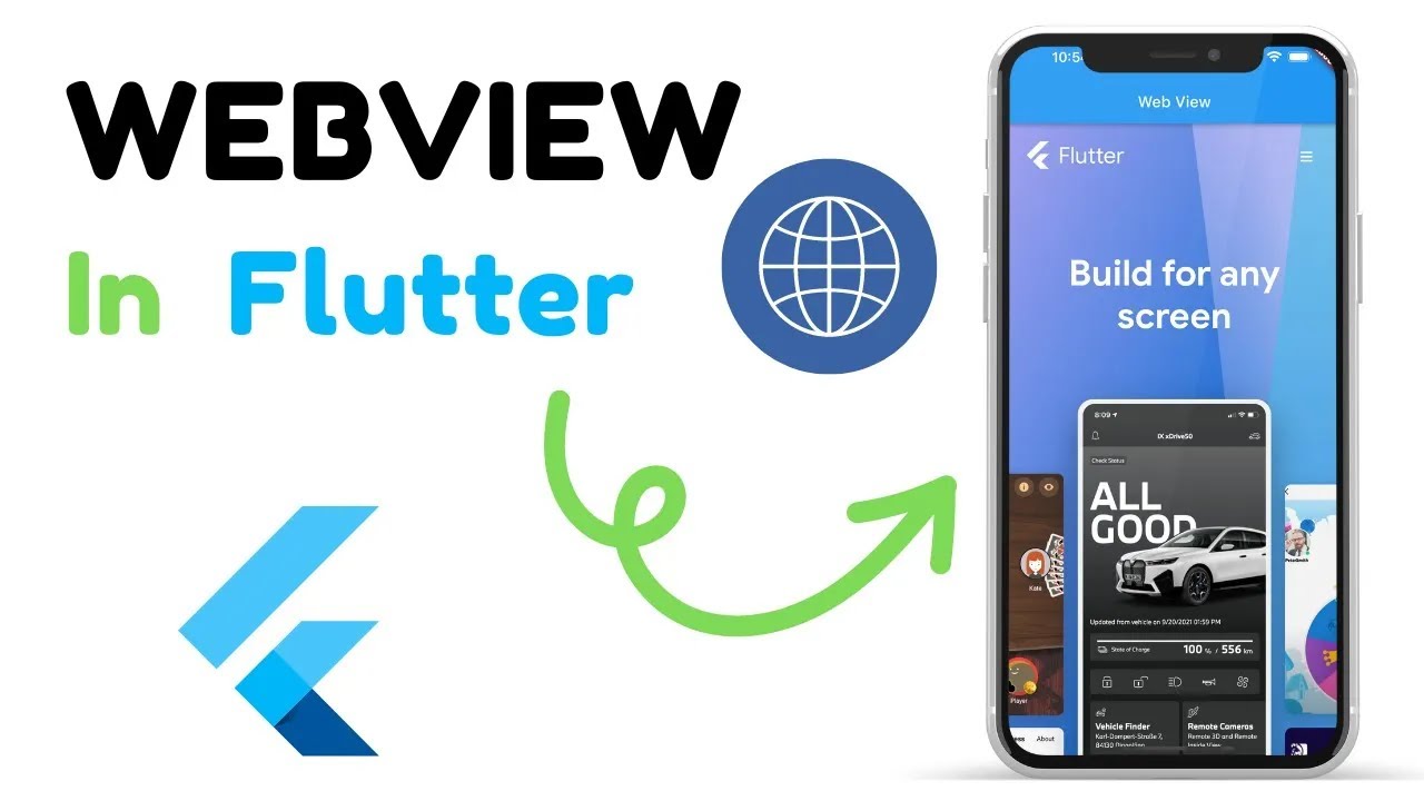 Flutter WebView с примером | Настройка