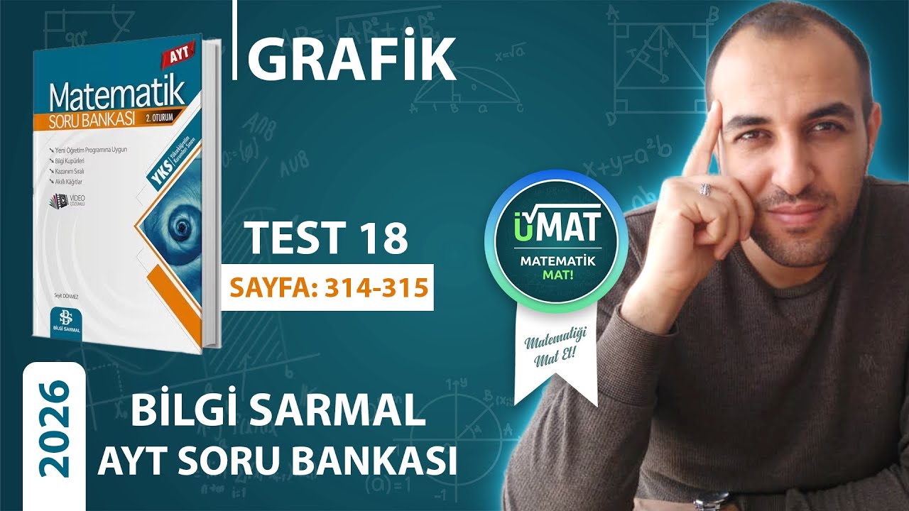 2026 BİLGİ SARMAL AYT MATEMATİK TÜREV TEST 18(POLİNOM TİPİ FONKSİYONLARIN GRAFİKLERİ)