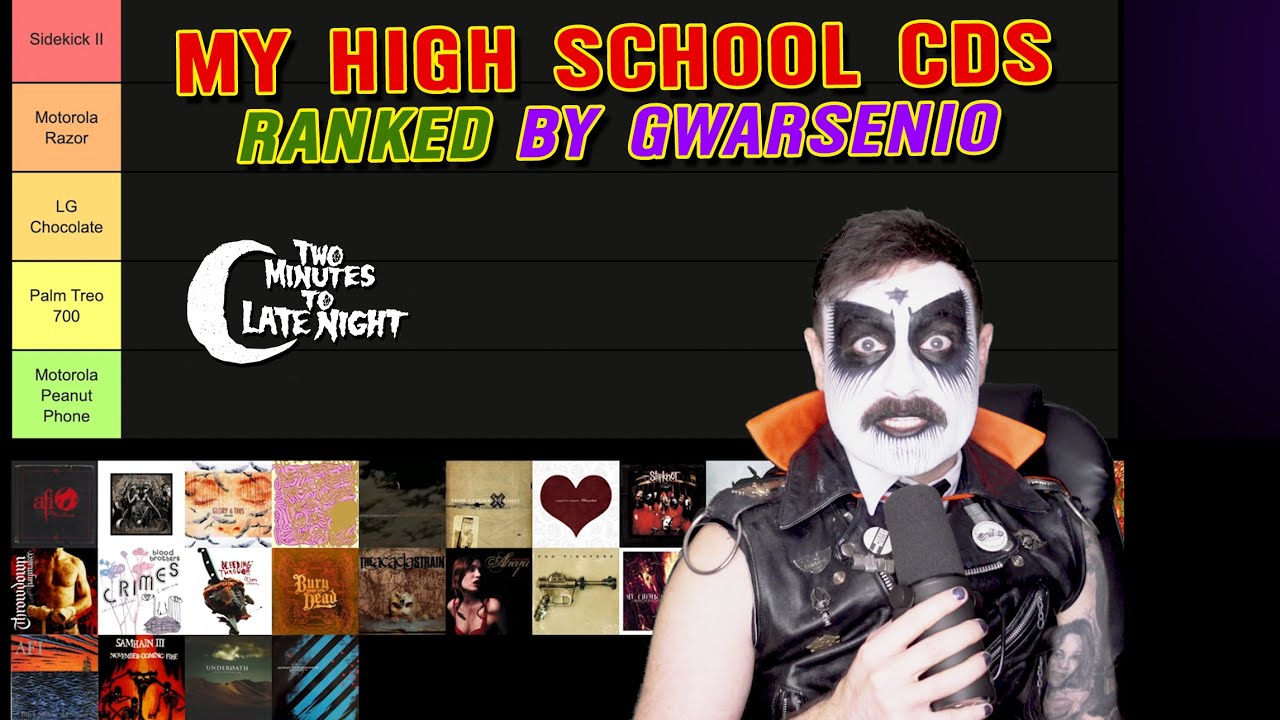 Gwarsenio Ranks All 30 High School CDs He Reviewed This Year