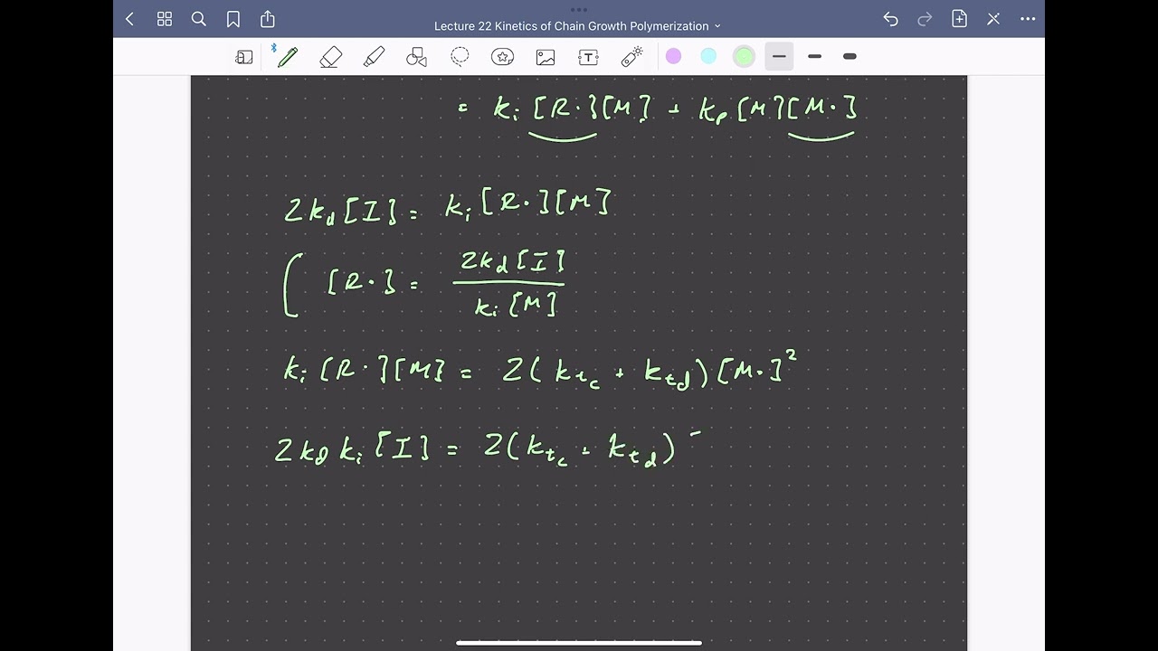 Lecture 22 Kinetics of Chain Growth Polymerization