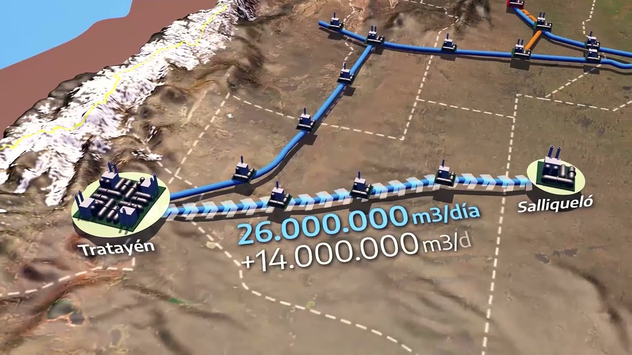 LICITACIÓN PÚBLICA NACIONAL E INTERNACIONAL PARA AMPLIACIÓN DE LA CAPACIDAD DE TRANSPORTE DEL GPM