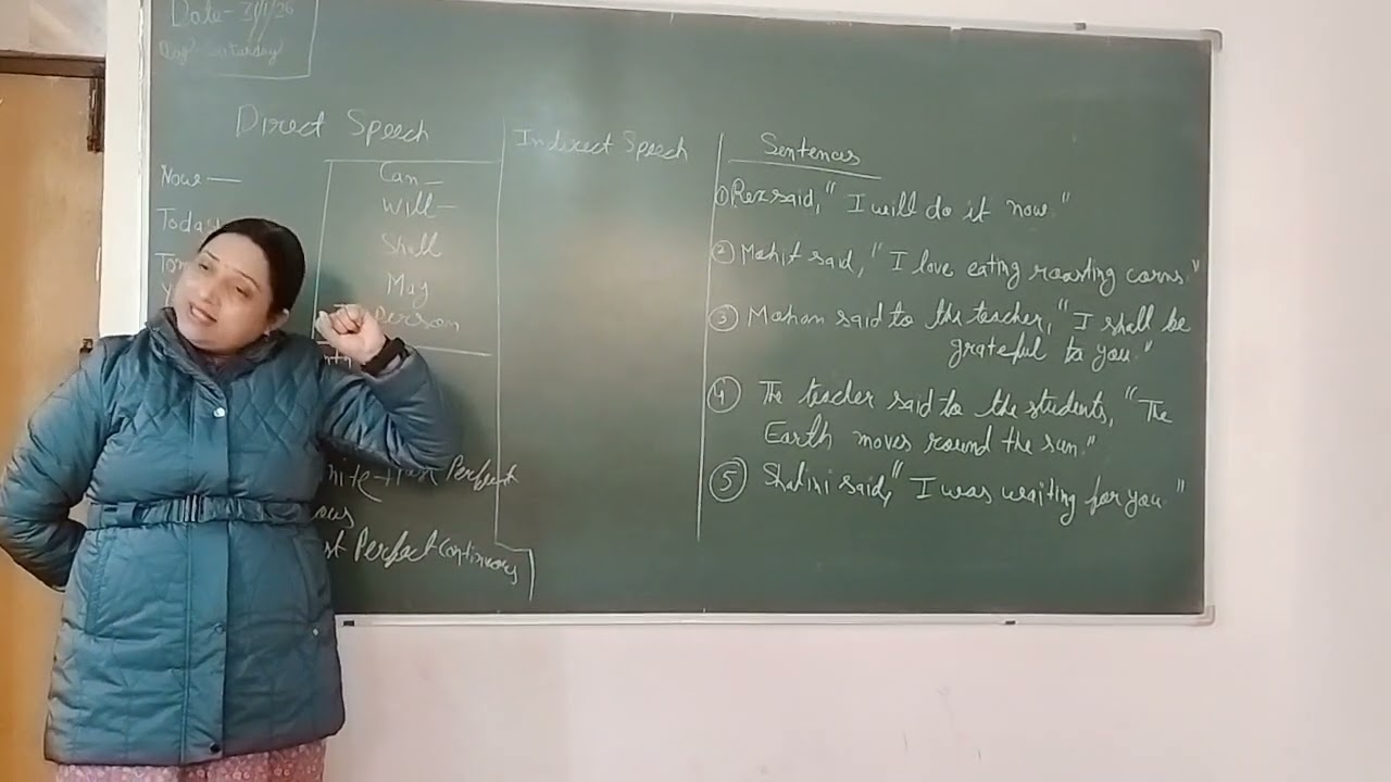 Direct and Indirect Speech Part 2 #englishgrammarclass