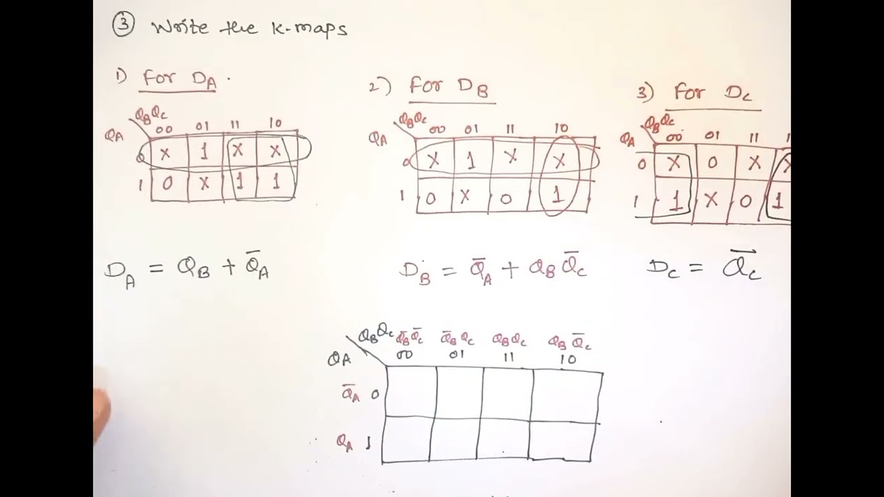 Design a Sequence generator using counter or Flip Flop @allbasics8998