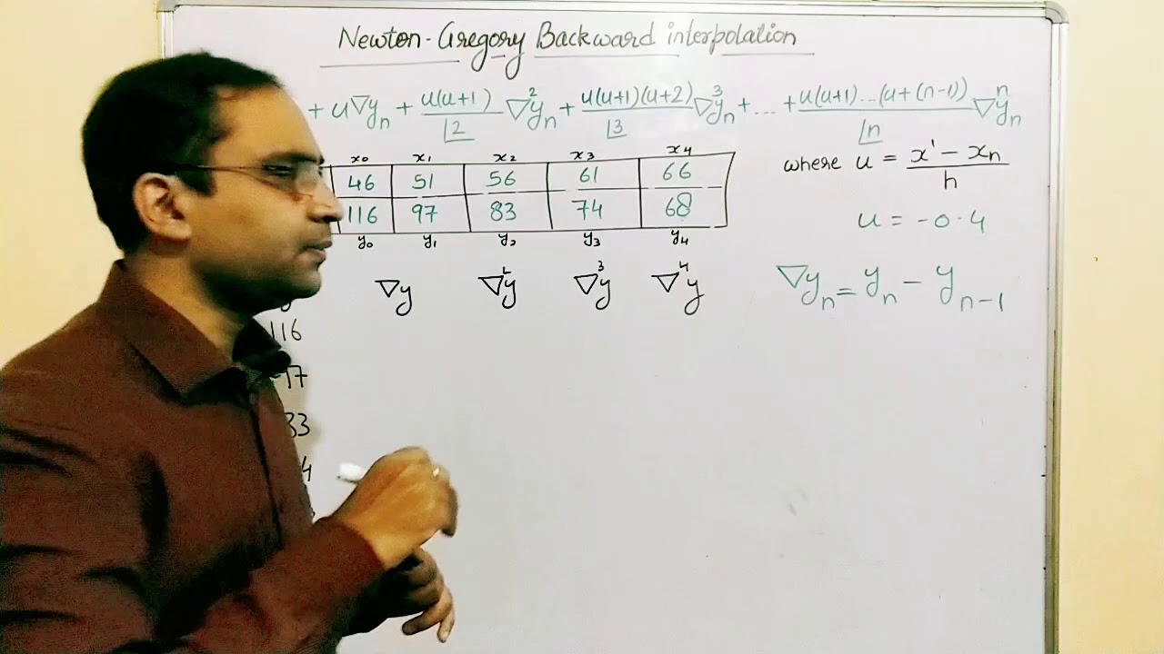 Newton Gregory Backward Interpolation