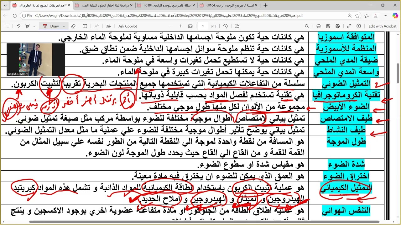 Подготовка к экзамену по экологии для 12 класса (Введение) - Научная терминология по целям обучения