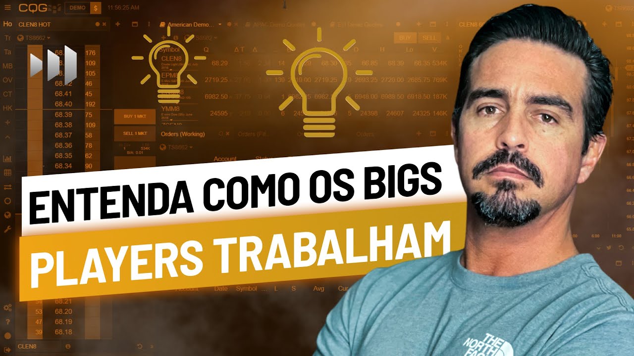 Um dos Conceitos MAIS IMPORTANTES do MERCADO FINANCEIRO!   LIQUIDEZ