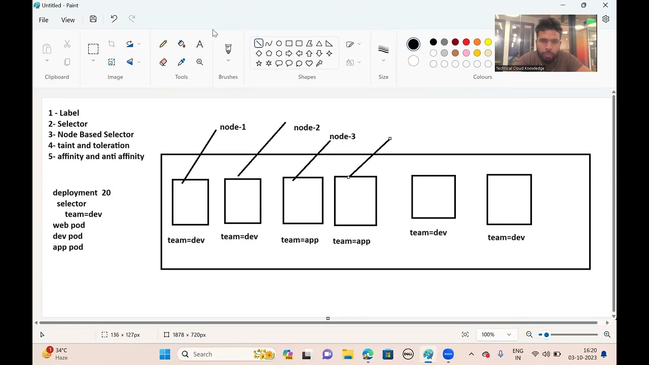 Kubernetes CKA Label,Selector, Node Based Selector, Taint & Toleration & Affinity and Anti-Affinity