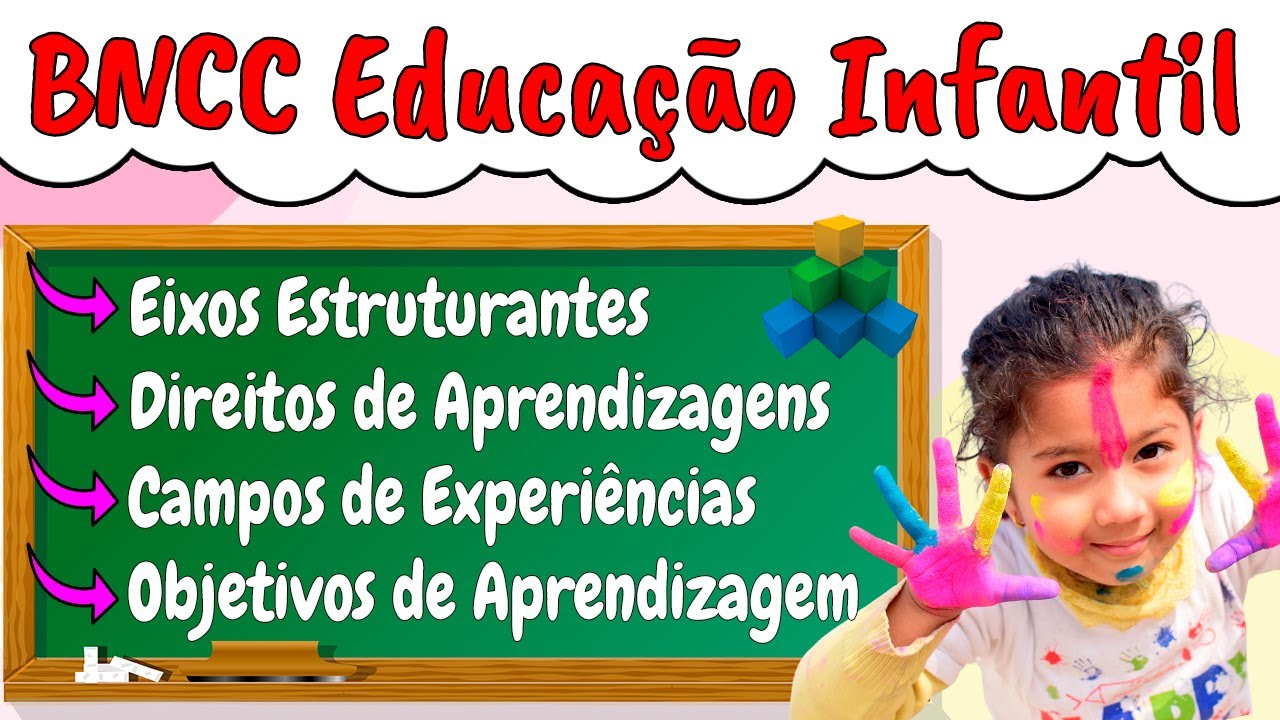 BNCC EDUCAÇÃO INFANTIL - Resumo ILUSTRADO para concurso (2025)