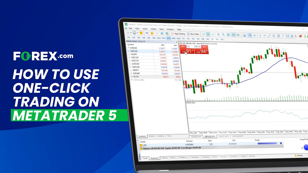 How to Use One-Click Trading on MetaTrader 5 | FOREX.com