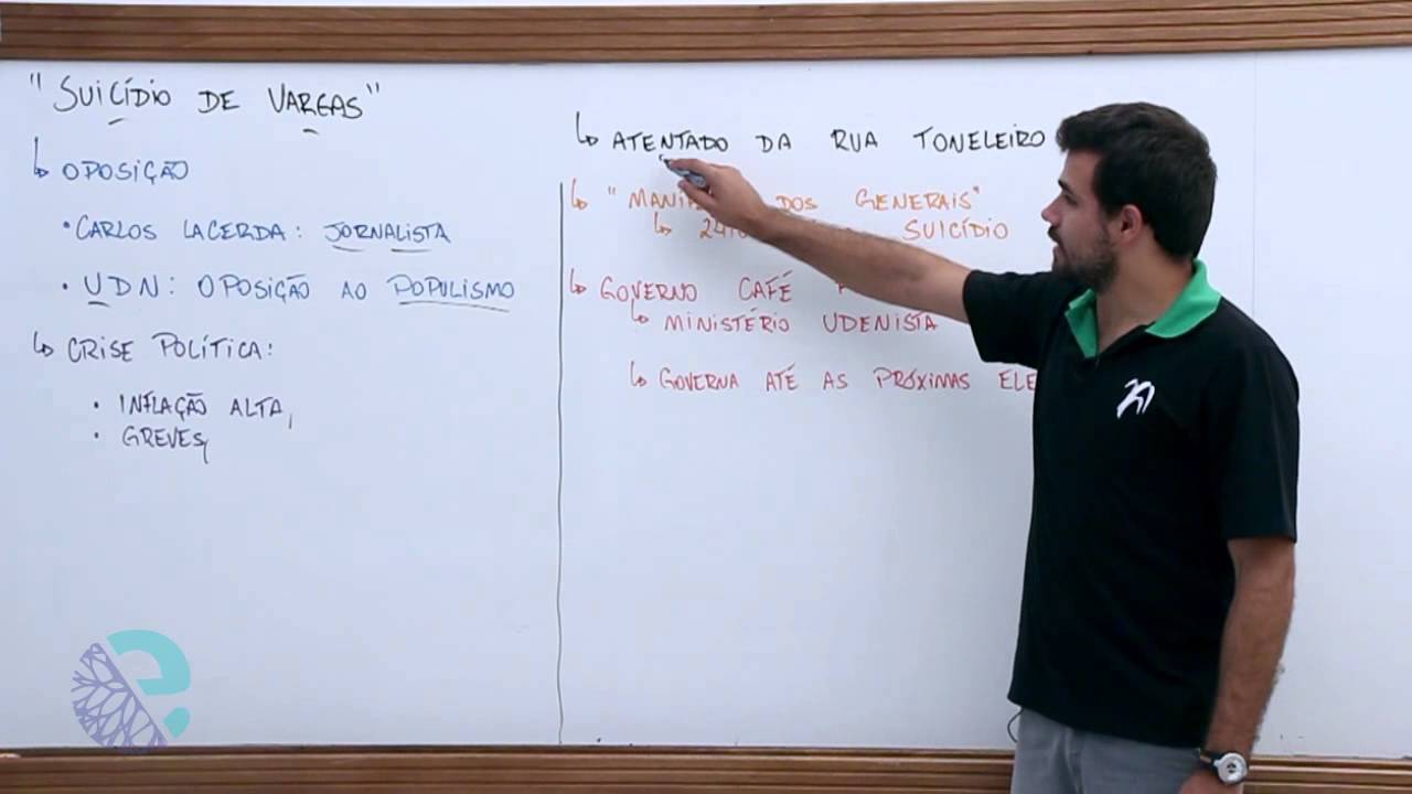 Suicídio de Vargas