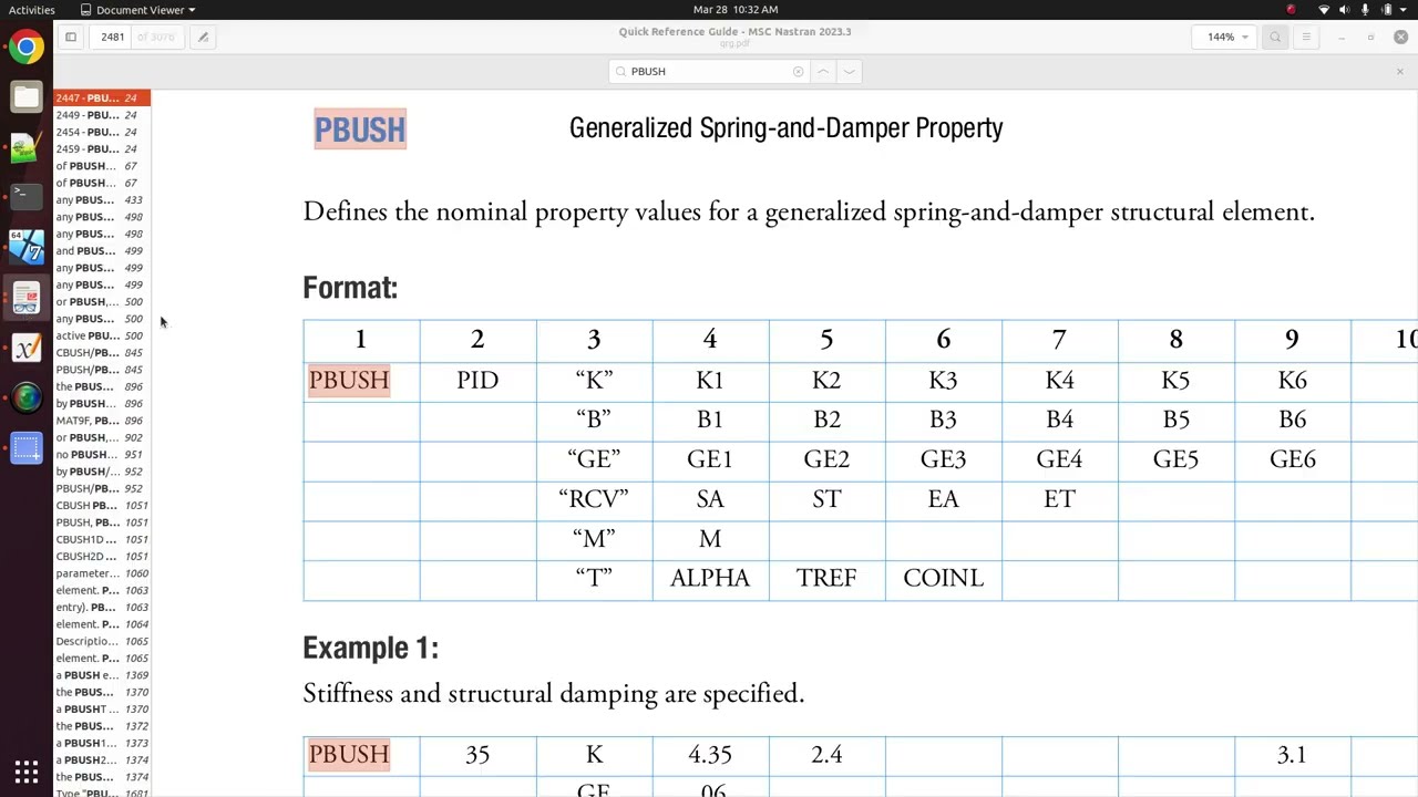 Nastran CBUSH Configuration, Sign Convention and Element Force Equations