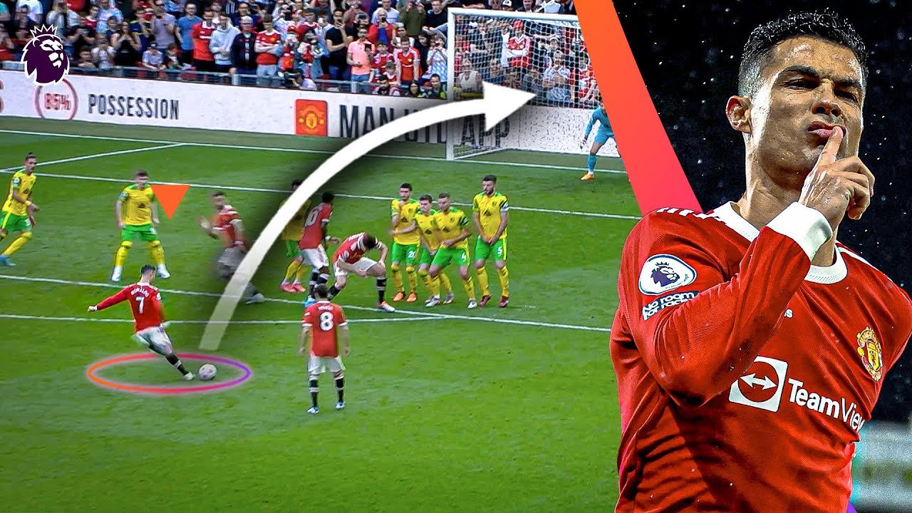 Cristiano Ronaldo’s Stunning Free Kick Goals