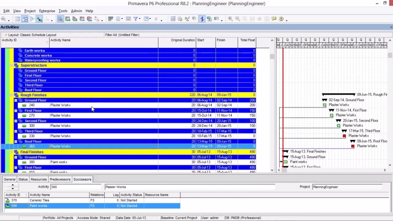 Activities Sequence from Excavation to Mechanical Final Fix