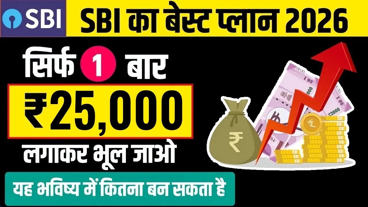 Лучшие взаимные фонды SBI 2026 | Топ планов SIP от SBI 2026 | Лучшие взаимные фонды SIP от SBI