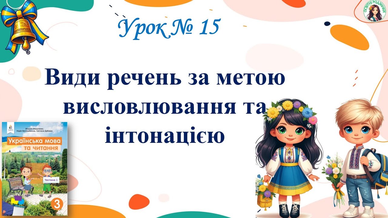 Урок 15 Види речень за метою висловлювання та інтонацією М.  Вашуленко 3 клас НУШ