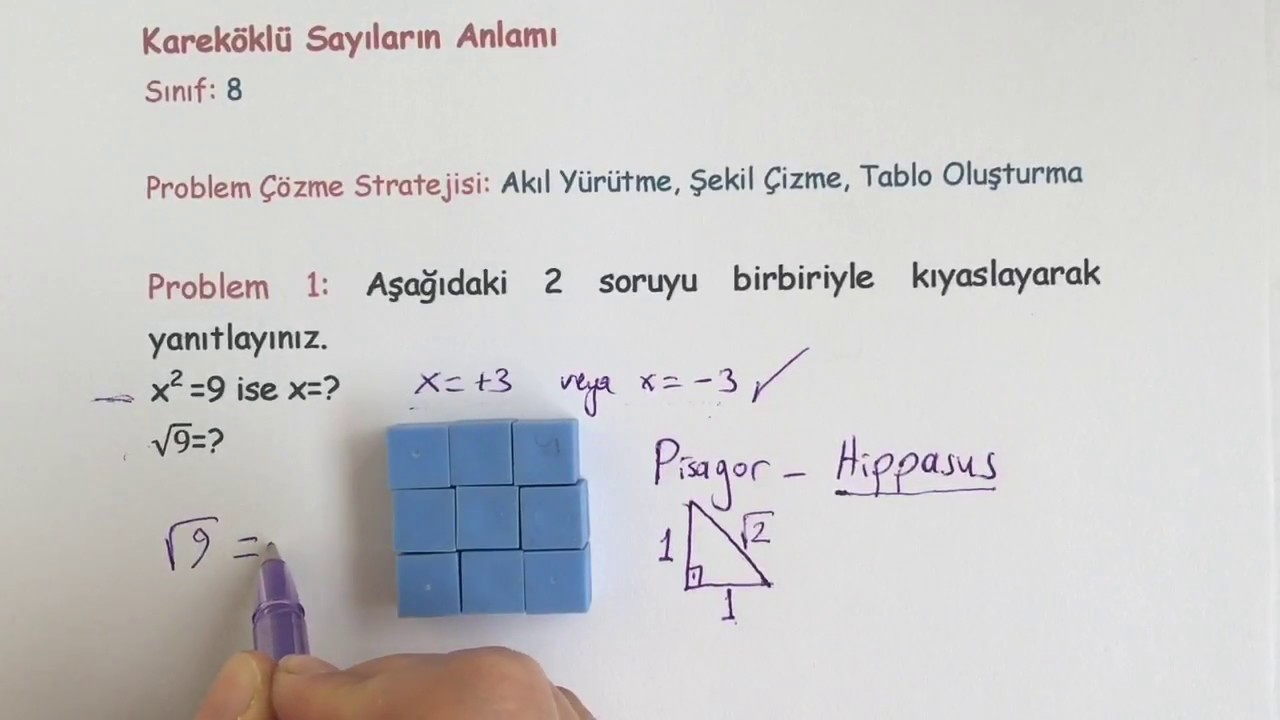 Kareköklü Sayıların Anlamı