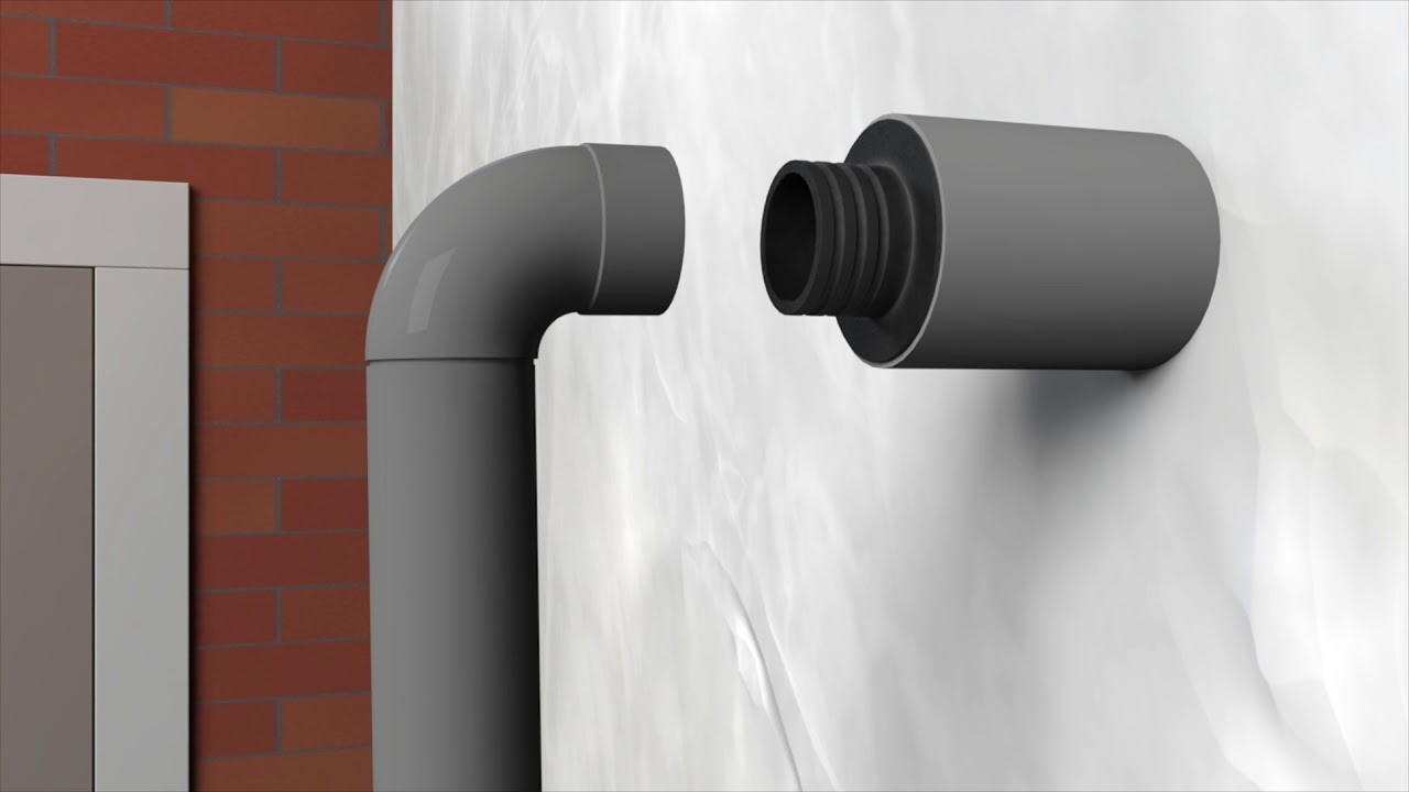 Hydraloop Prepare Plumbing with Visible Mounted Plumbing