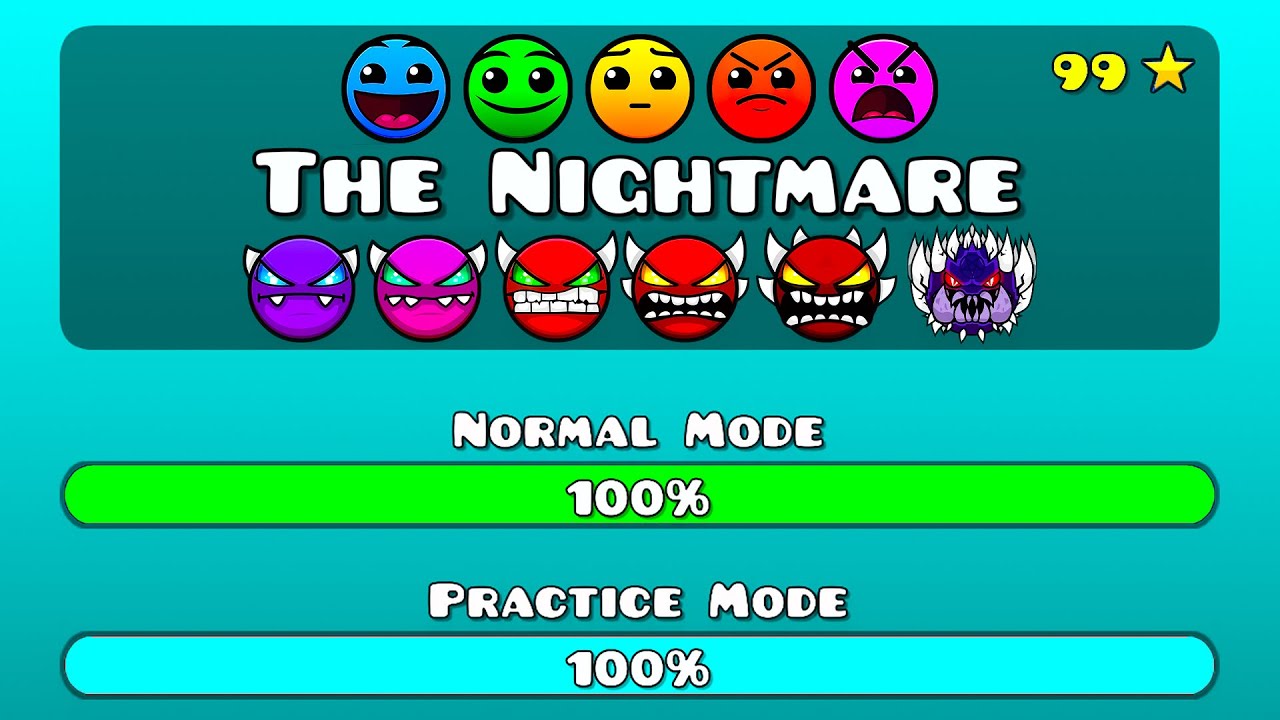 The Nightmare in Every Difficulty!