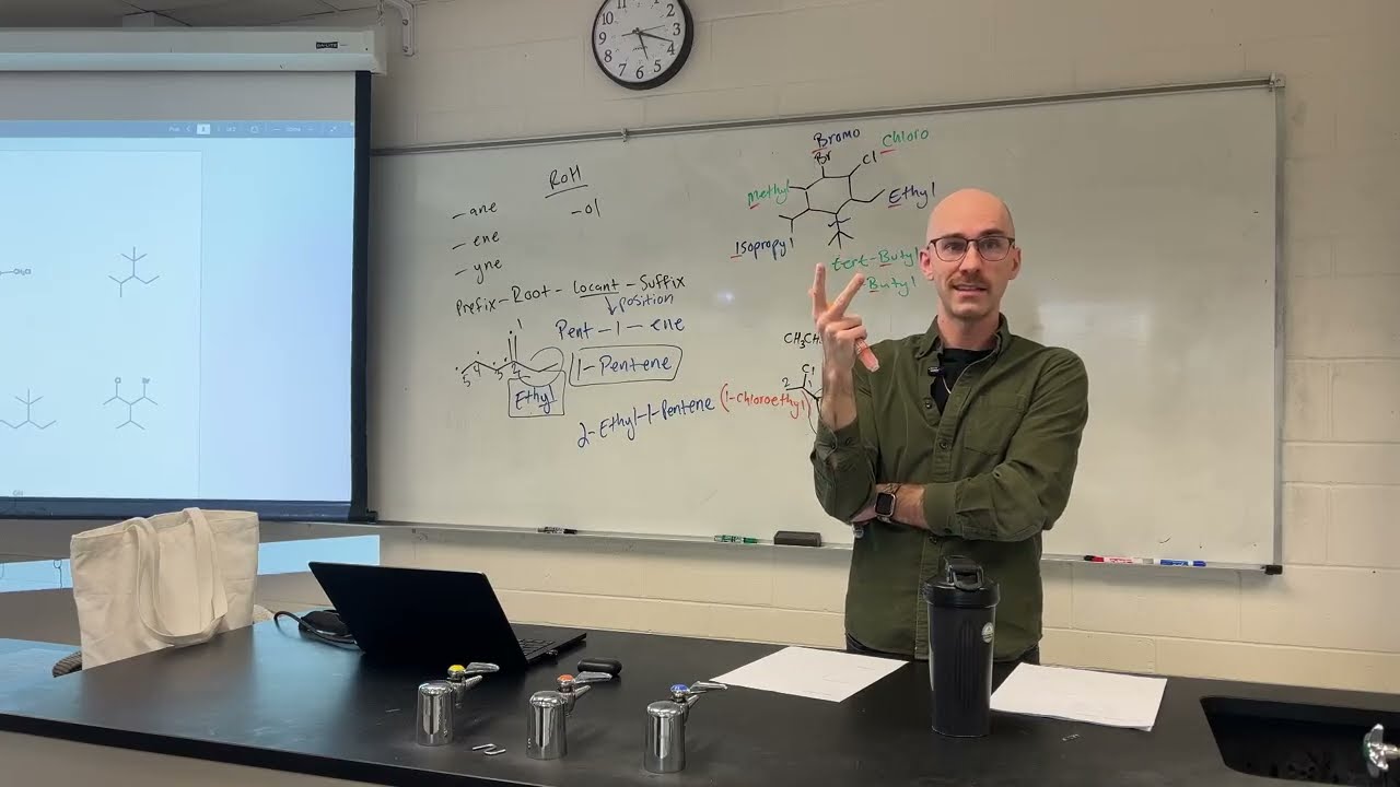 Nomenclature and Newman Projections