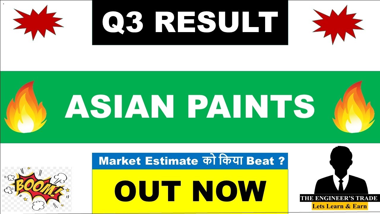 Asian Paints Q3 Results 2026 | Asian Paints Results Today | Asian Paints Share Latest News 