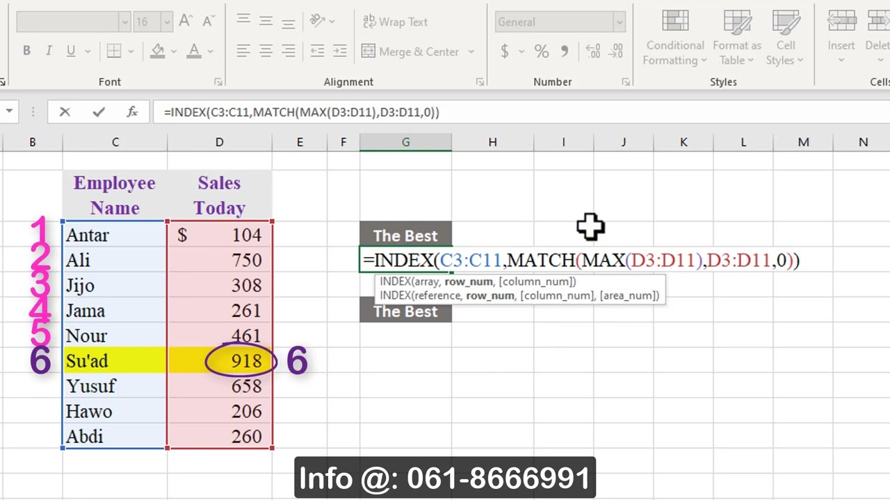 Shaqaalaha Uuug iibinta Badan: Sales Person of the Year!