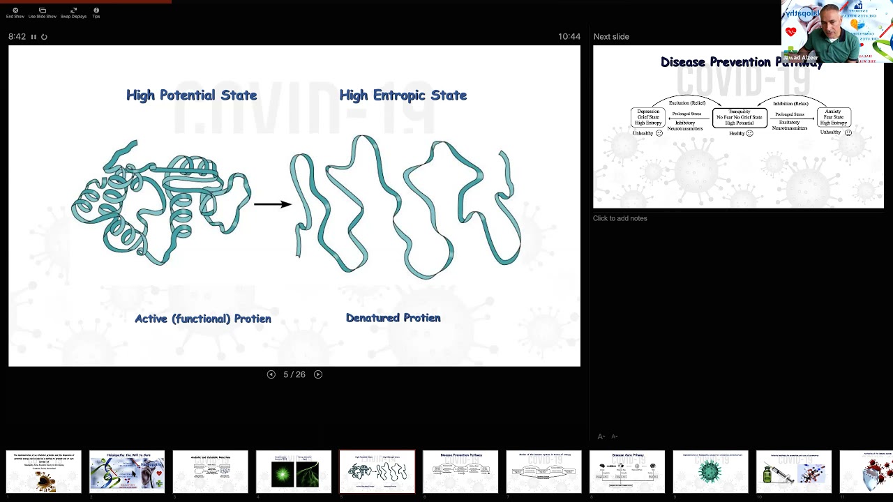 Jawad Alzeer| Cell Science Webinar| 2021| Stem Cell| Biotechnology| Confrontiers Conferences LLP