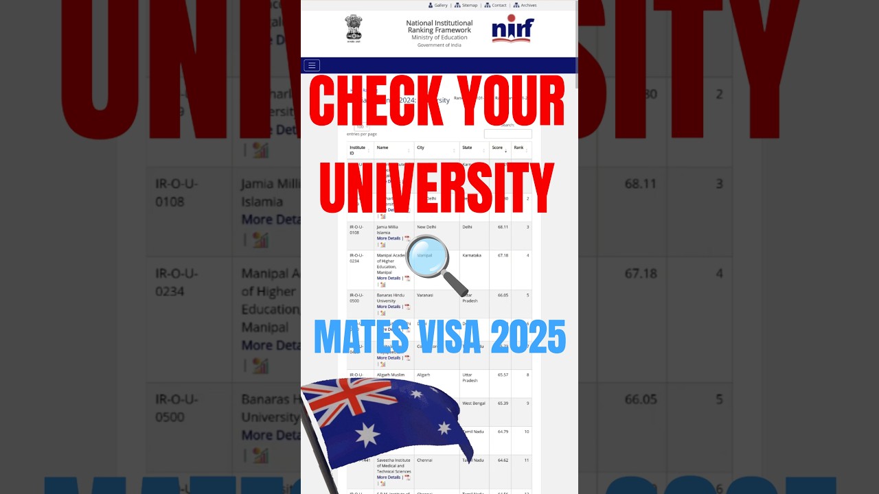MATES VISA 2025 | CHECK YOUR UNIVERSITY | AUSTRALIA SUBCLASS 403