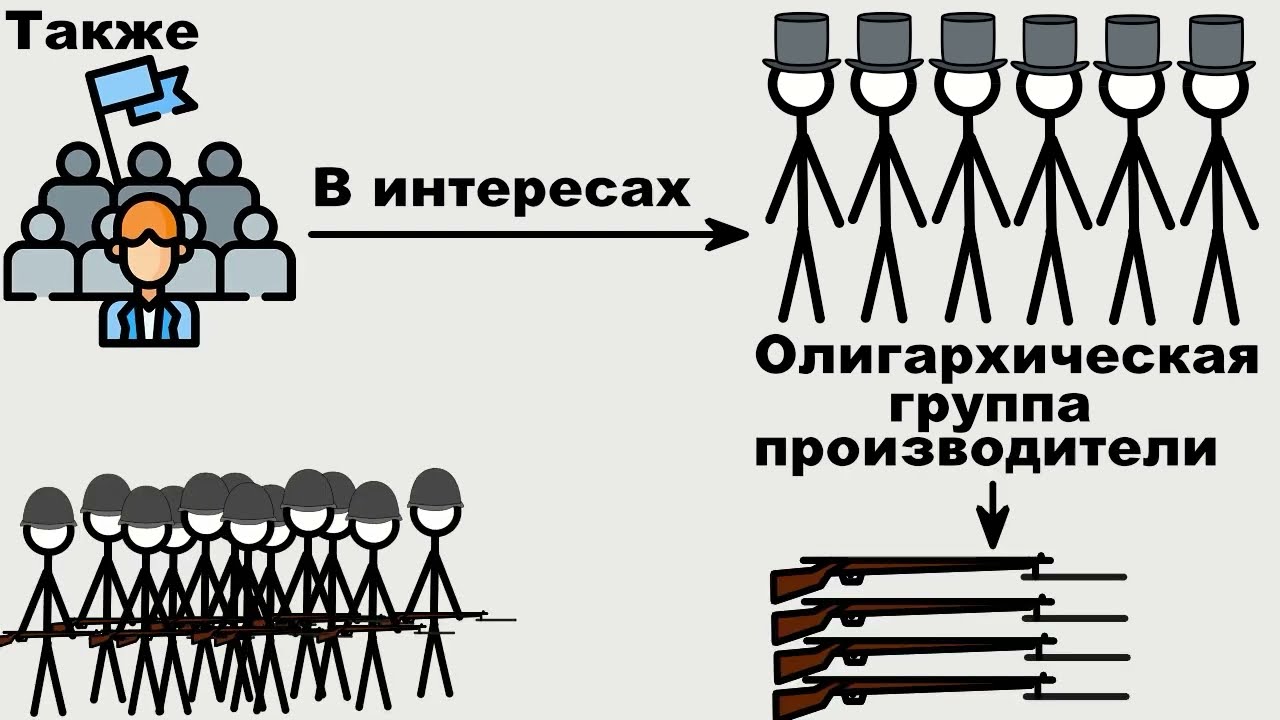 Почему политики при либеральной демократии плохие?