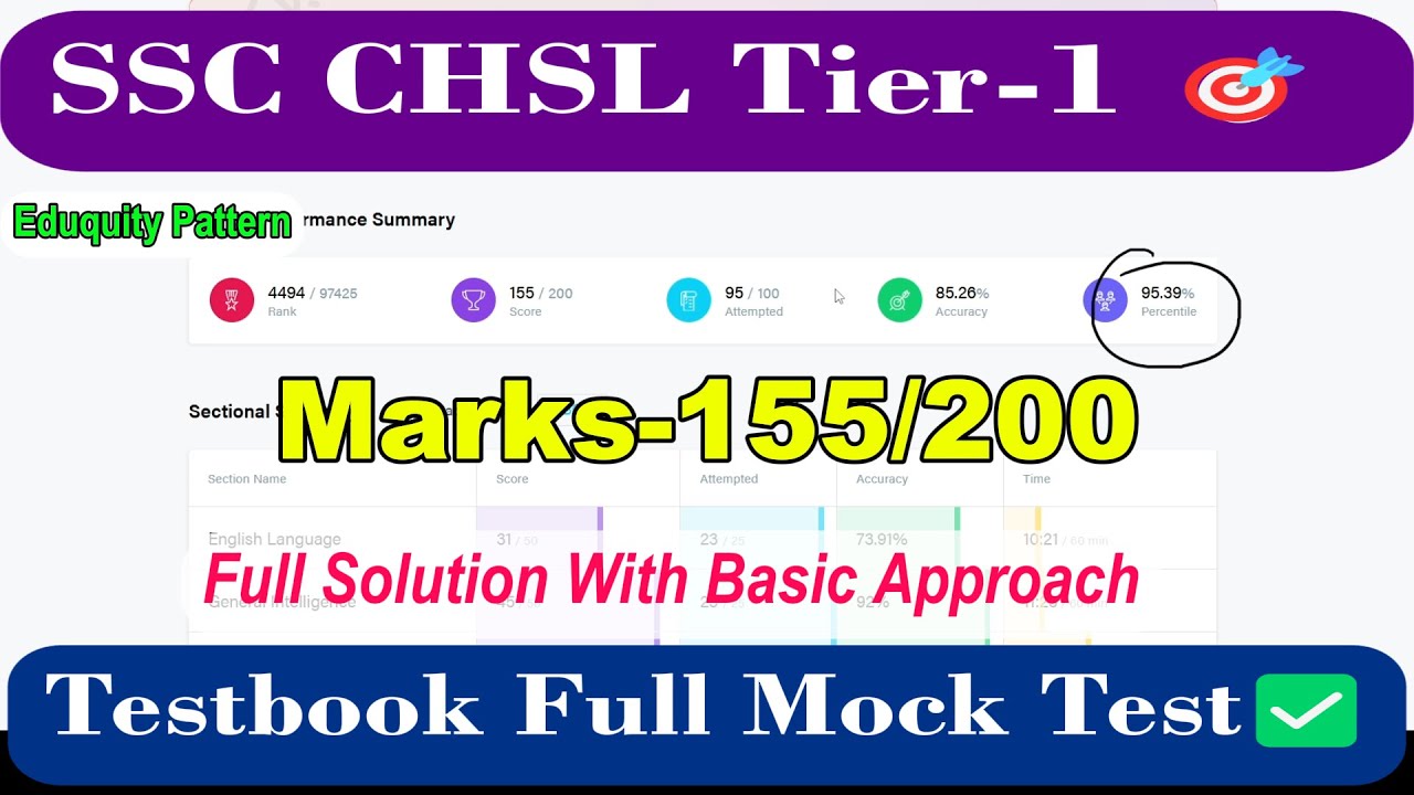 SSC CHSL Tier-1🎯|TESTBOOK MOCK TEST| Testbook Full Mock Test✅| CHSL TIER-1 Test |SSC EXAM #chsl