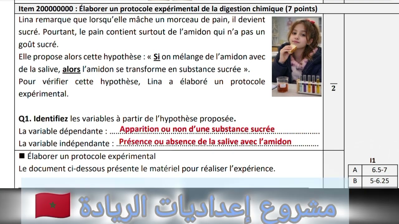 عناصر الإجابة تصحيح فرض المراقبة المستمرة النموذج3 العلوم أولى إعدادي رائدة SVT 1AC contrôle contin 