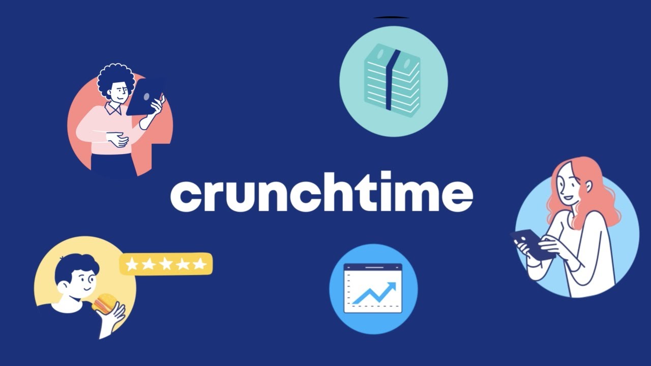 About Crunchtime