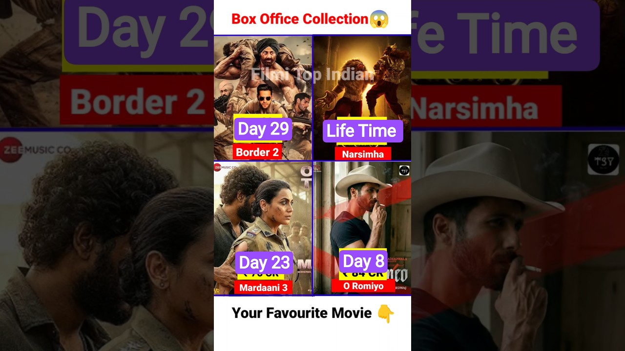 O Romeo Box Office Collection | Shahid Kapoor | Border 2 | O ROMEO 8th day Collection Worldwide,