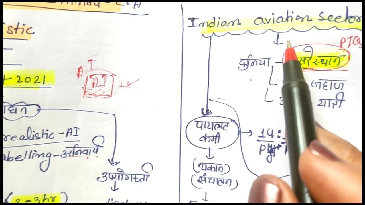 11 February 2026 The Hindu current affairs short note 