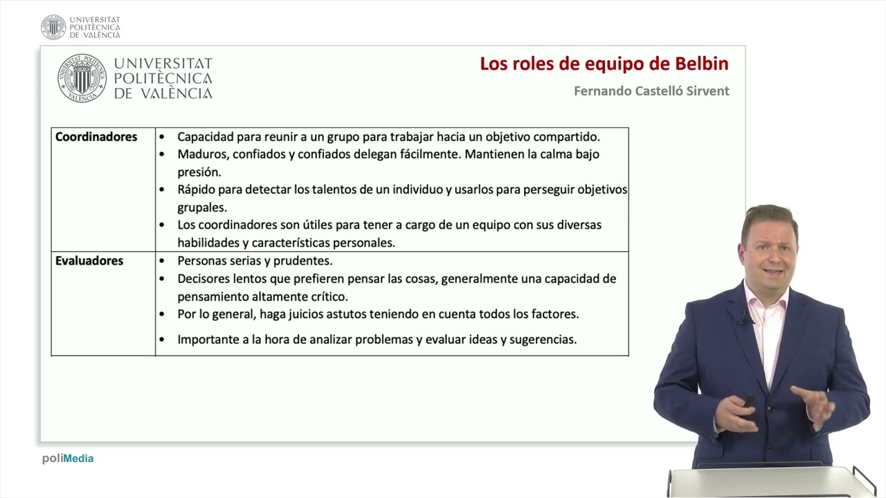 Los roles de equipo de Belbin |  | UPV