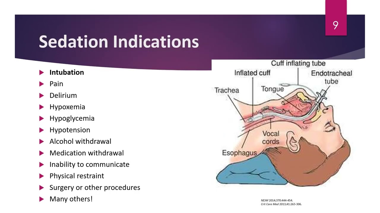 Sedation and Paralysis