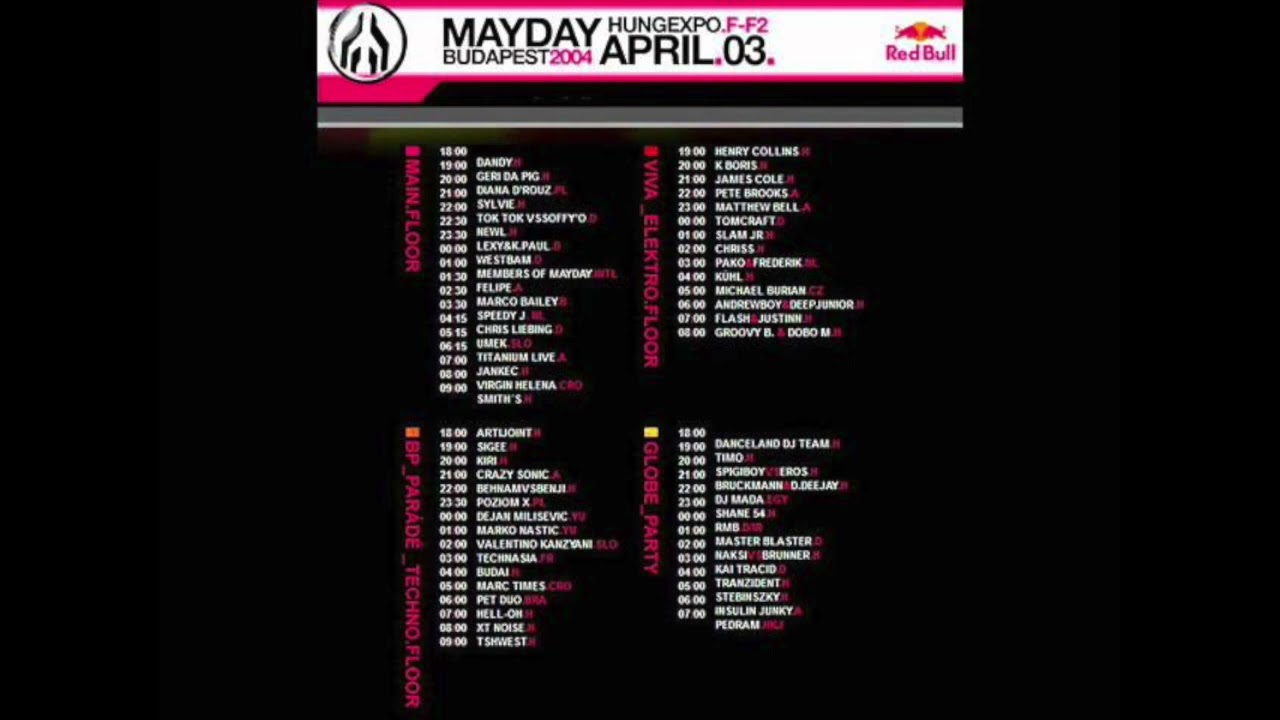 Marco Bailey - Live @ Mayday, Budapest 03-04-2004