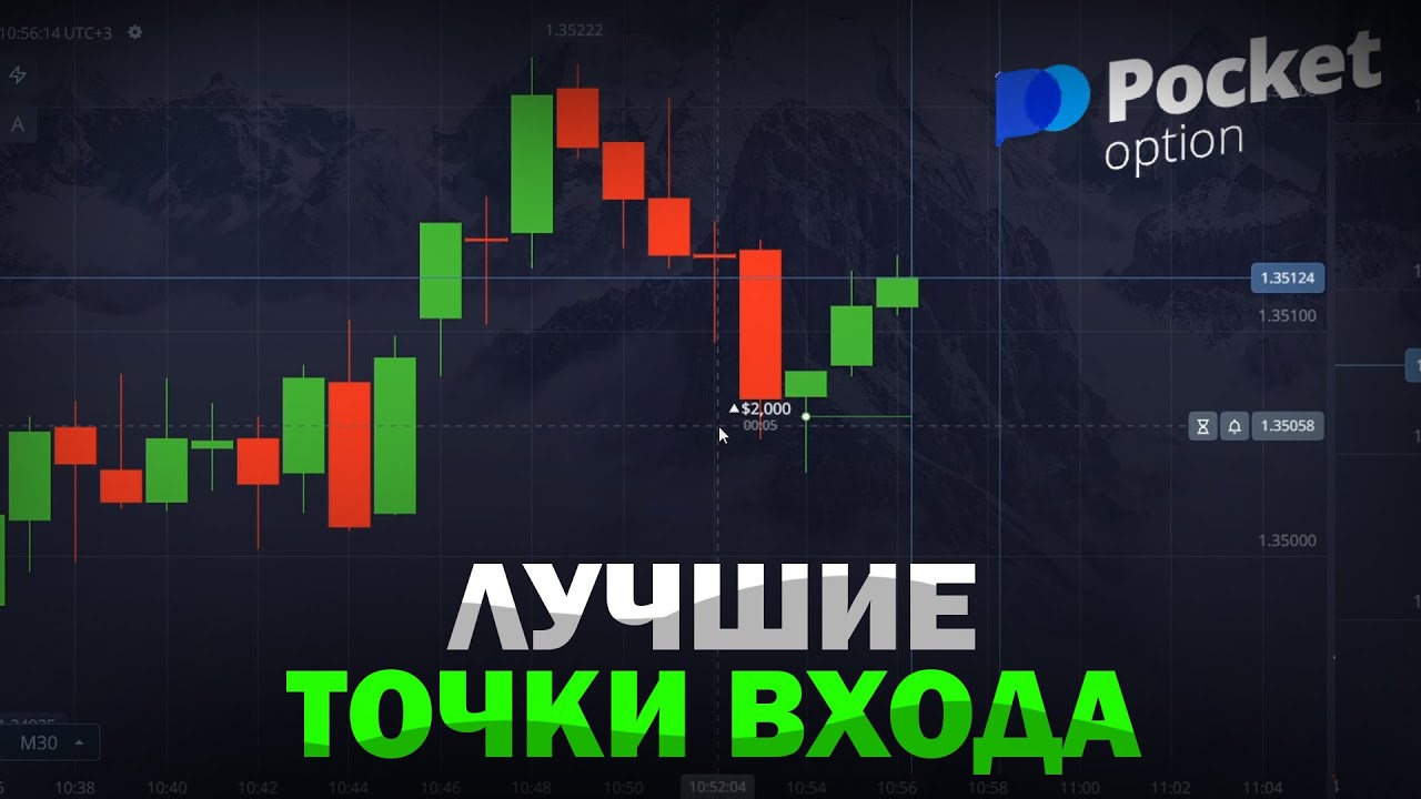 Трейдинг КАК Я ЗНАЮ ГДЕ РАЗВЕРНЕТСЯ ГРАФИК?