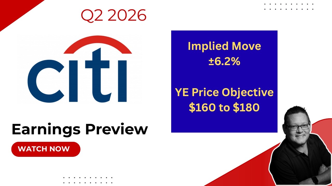 Обзор отчетности Citi $C за 2 квартал 2026 года
