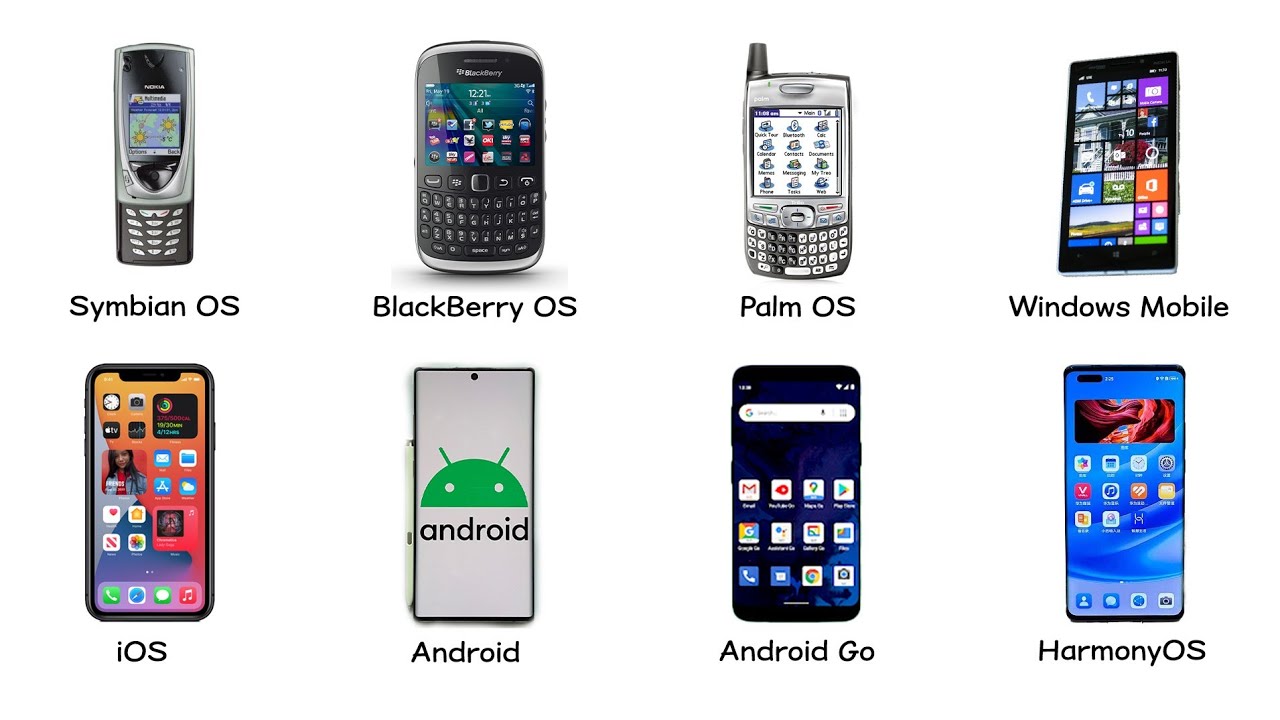 Every Mobile Operating System Explained in 8 Minutes